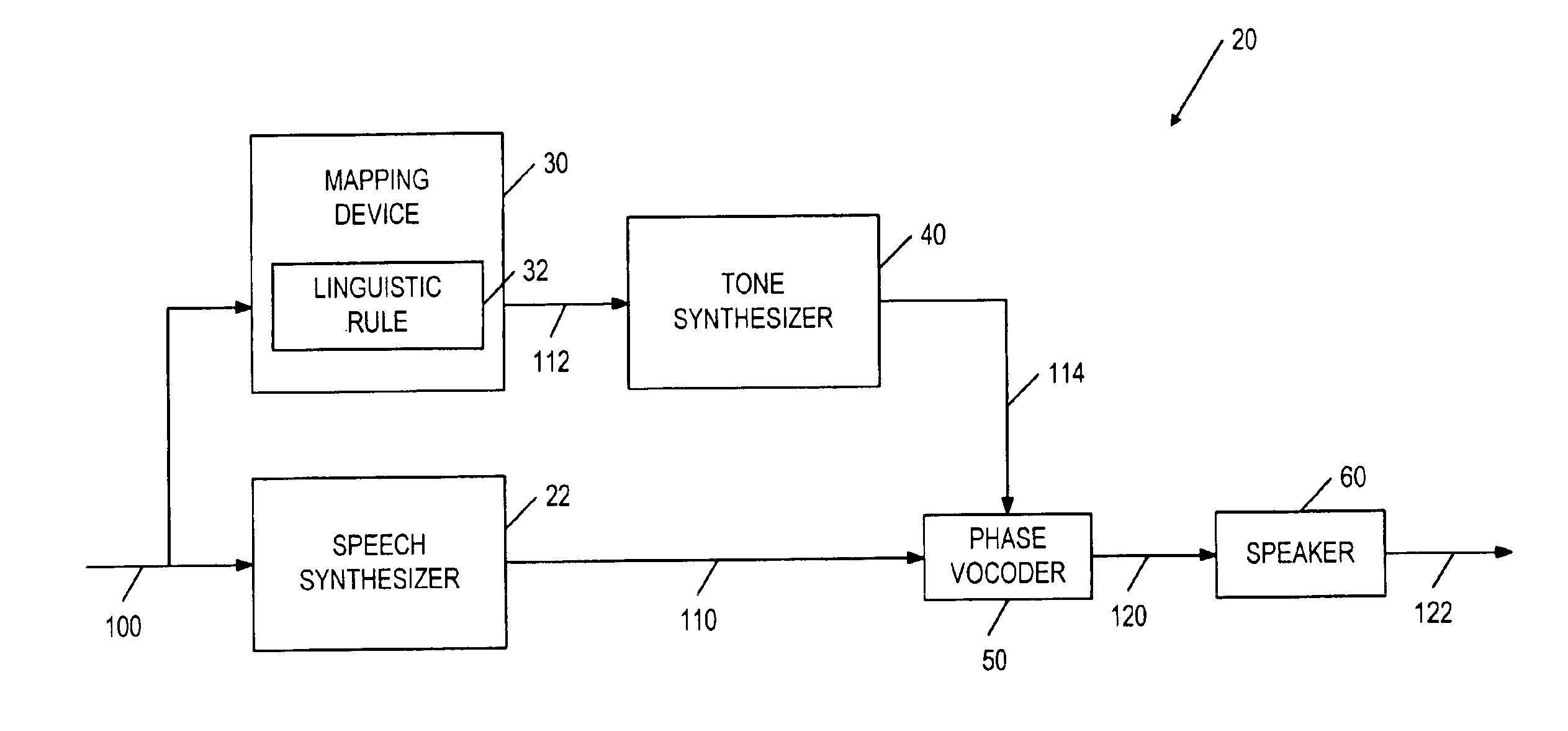 Method and apparatus for musical modification of speech signal