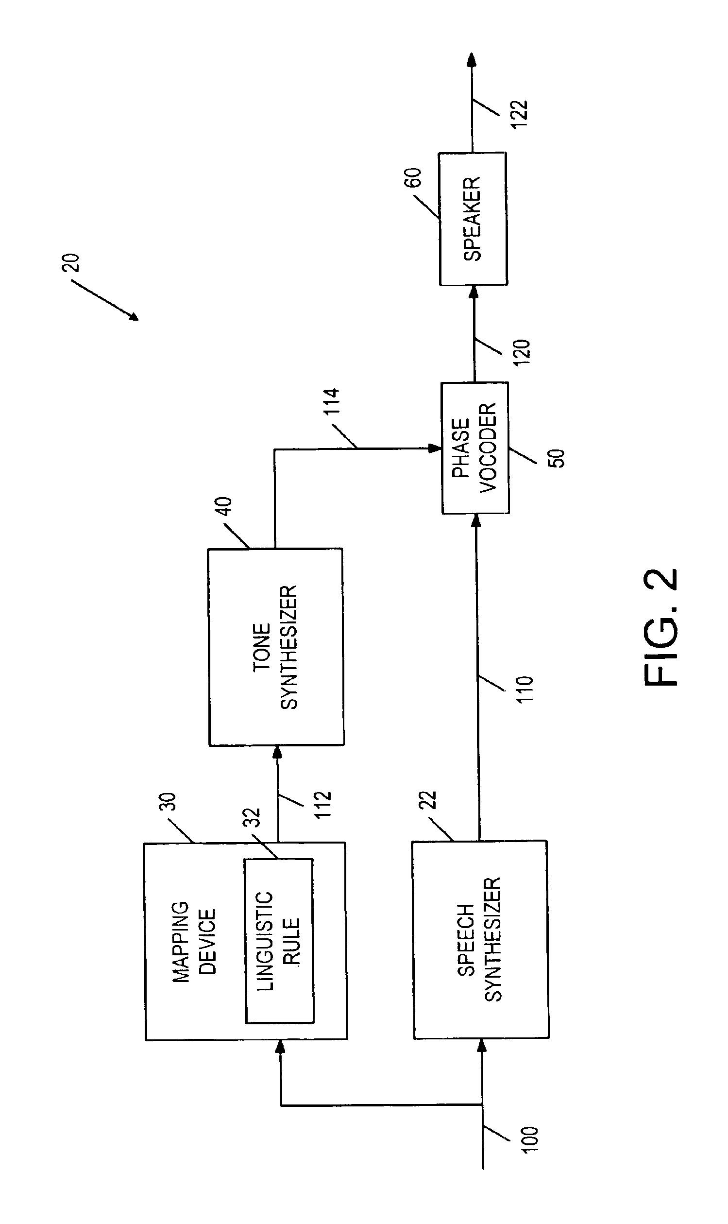 Method and apparatus for musical modification of speech signal