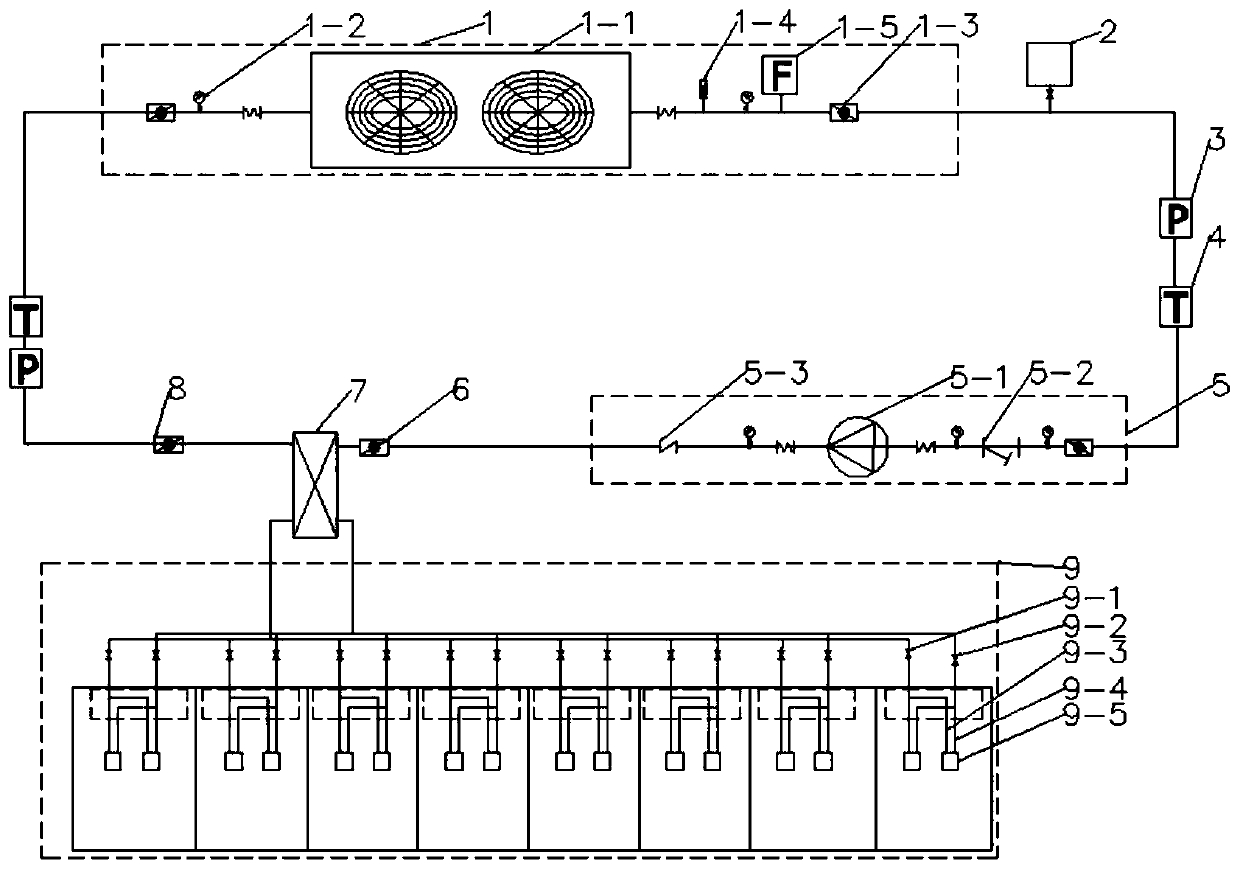 Server heat dissipation system of server chip gravity type heat pipe