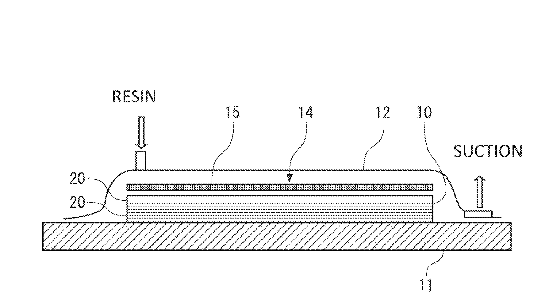 Fiber substrate stacking method, manufacturing method of roll of fiber substrate group, fiber substrate group, and aircraft