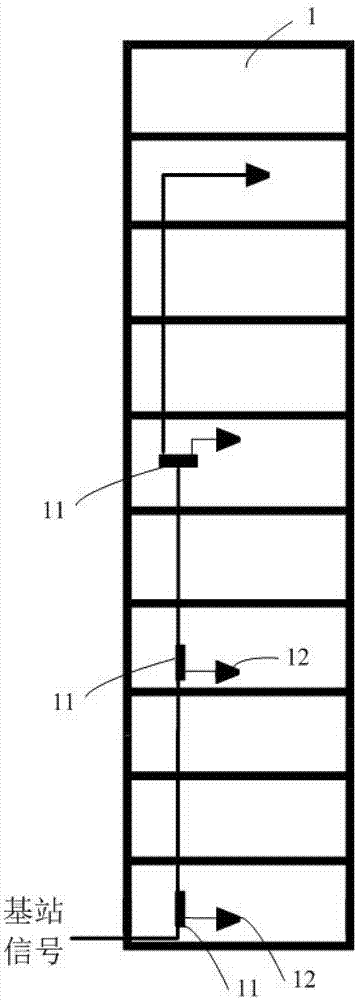 Elevator mobile communication coverage system, power controller and method