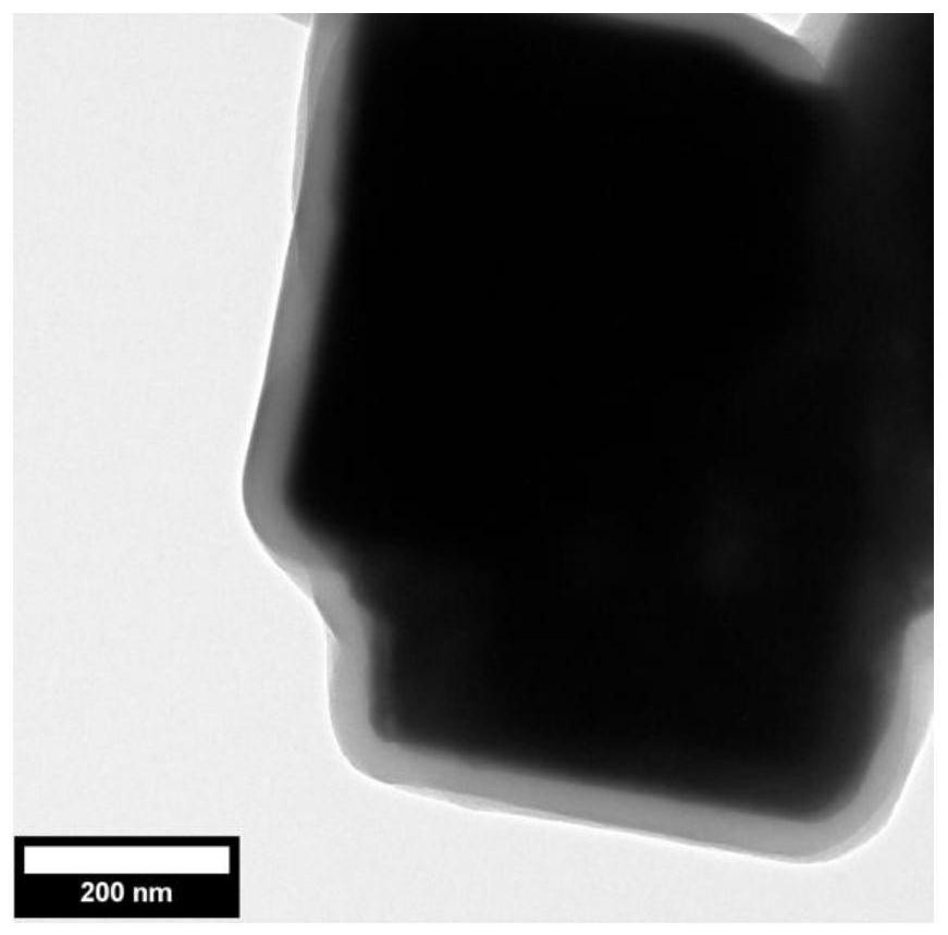 High-energy-storage-performance ceramic/polymer dielectric composite material and preparation method thereof