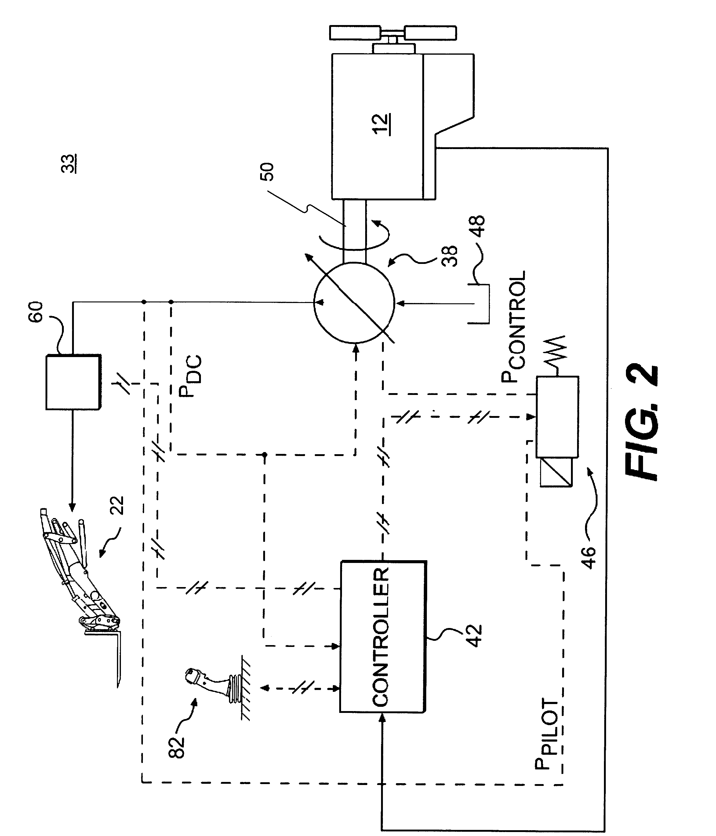 Method and system for limiting torque load associated with an implement