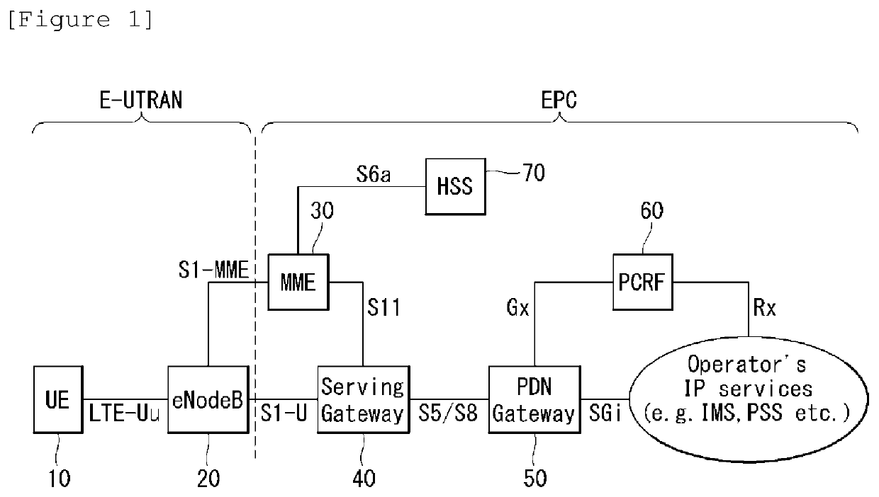 Method and apparatus for transceiving a signal in a wireless communication system supporting zone-based communication