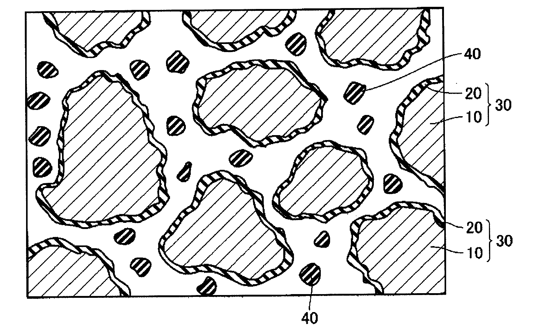 Soft magnetic material, dust core, method for manufacturing soft magnetic material, and method for manufacturing dust core