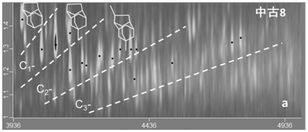 A method for determining the phase state of oil and gas reservoirs