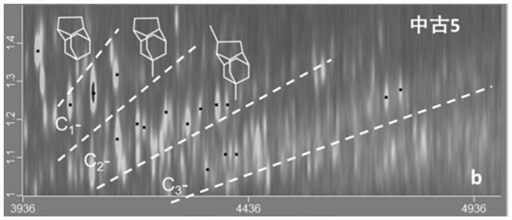 A method for determining the phase state of oil and gas reservoirs