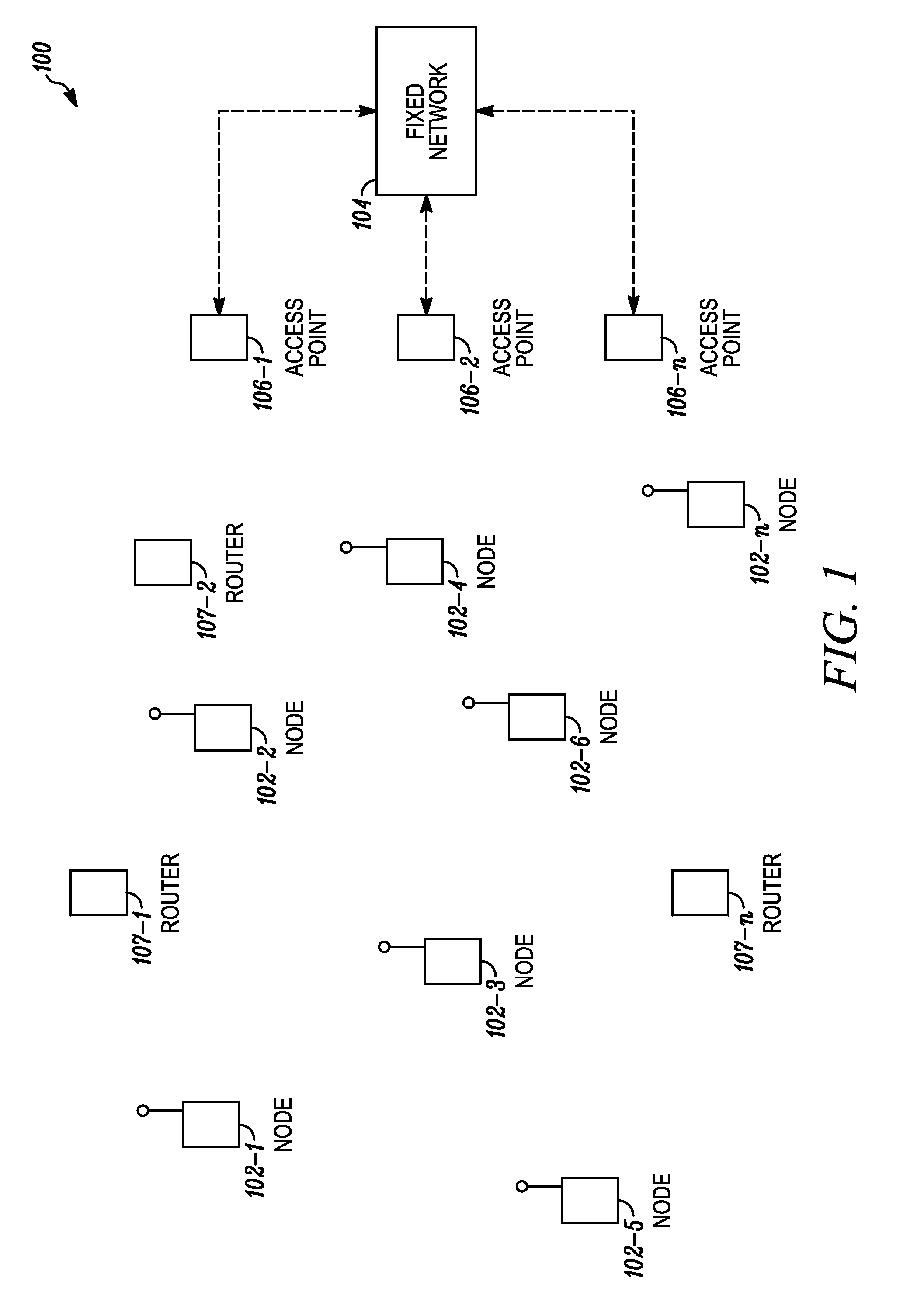 Method and apparatus to maintain specification absorption rate at a wireless node