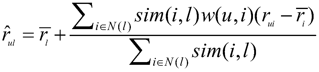 A Collaborative Filtering Recommendation Algorithm Based on Multiple Interests and Interest Changes of Users