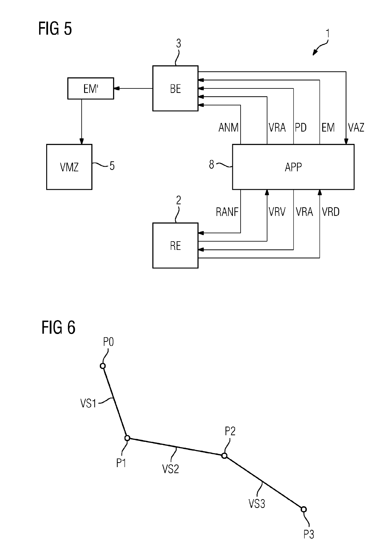 Methods and systems for promoting environmentally friendly transportation mechanisms