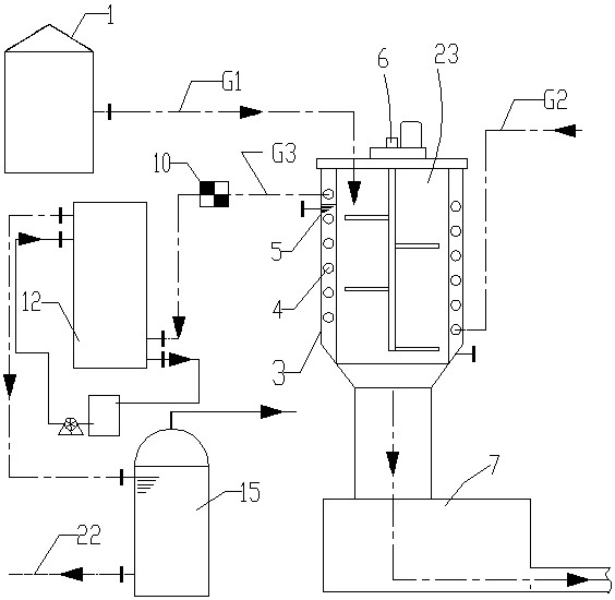 A kind of thermal hydrolysis method of sludge