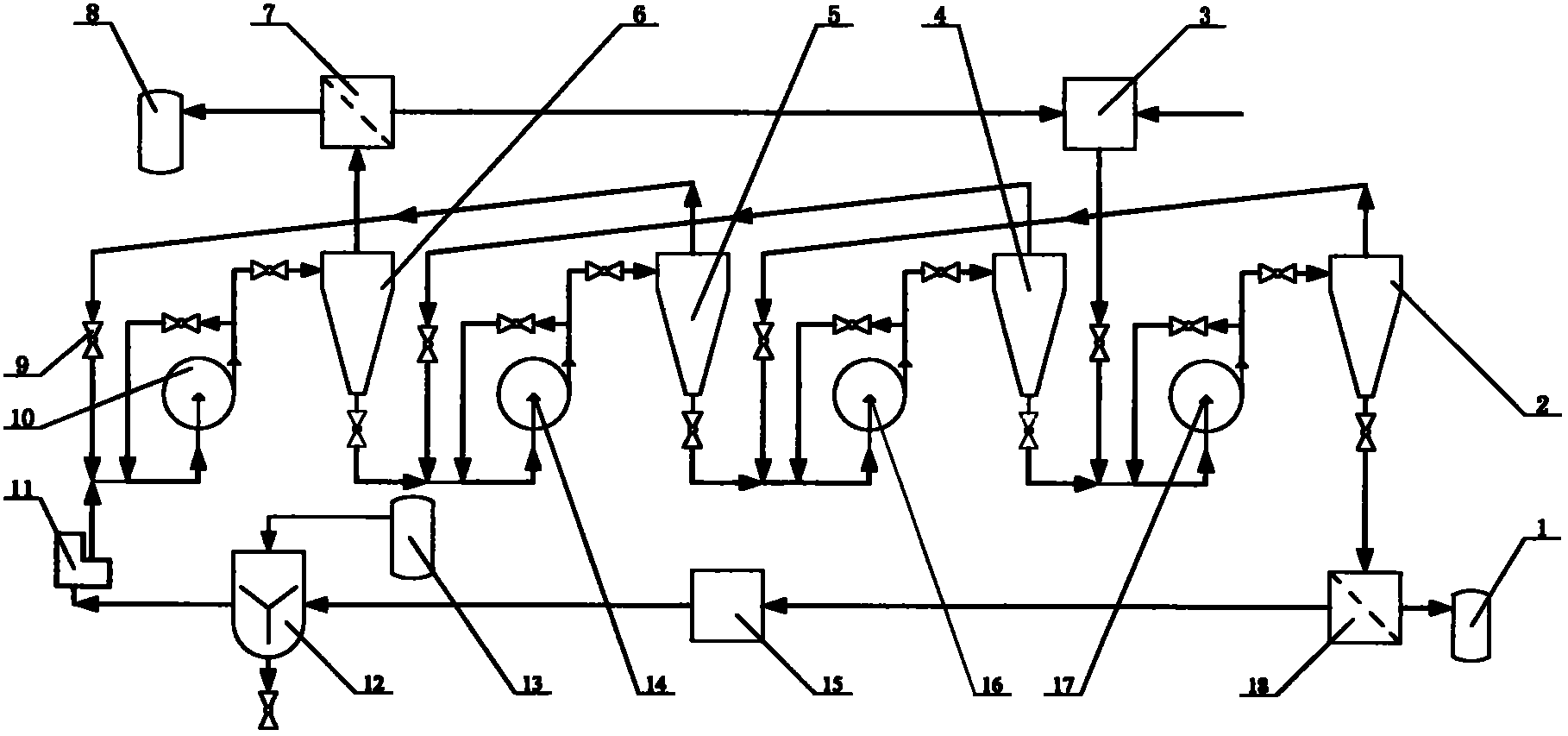 Method for recycling silicon cutting sand by utilizing countercurrent washing of silicon cutting waste sand cake