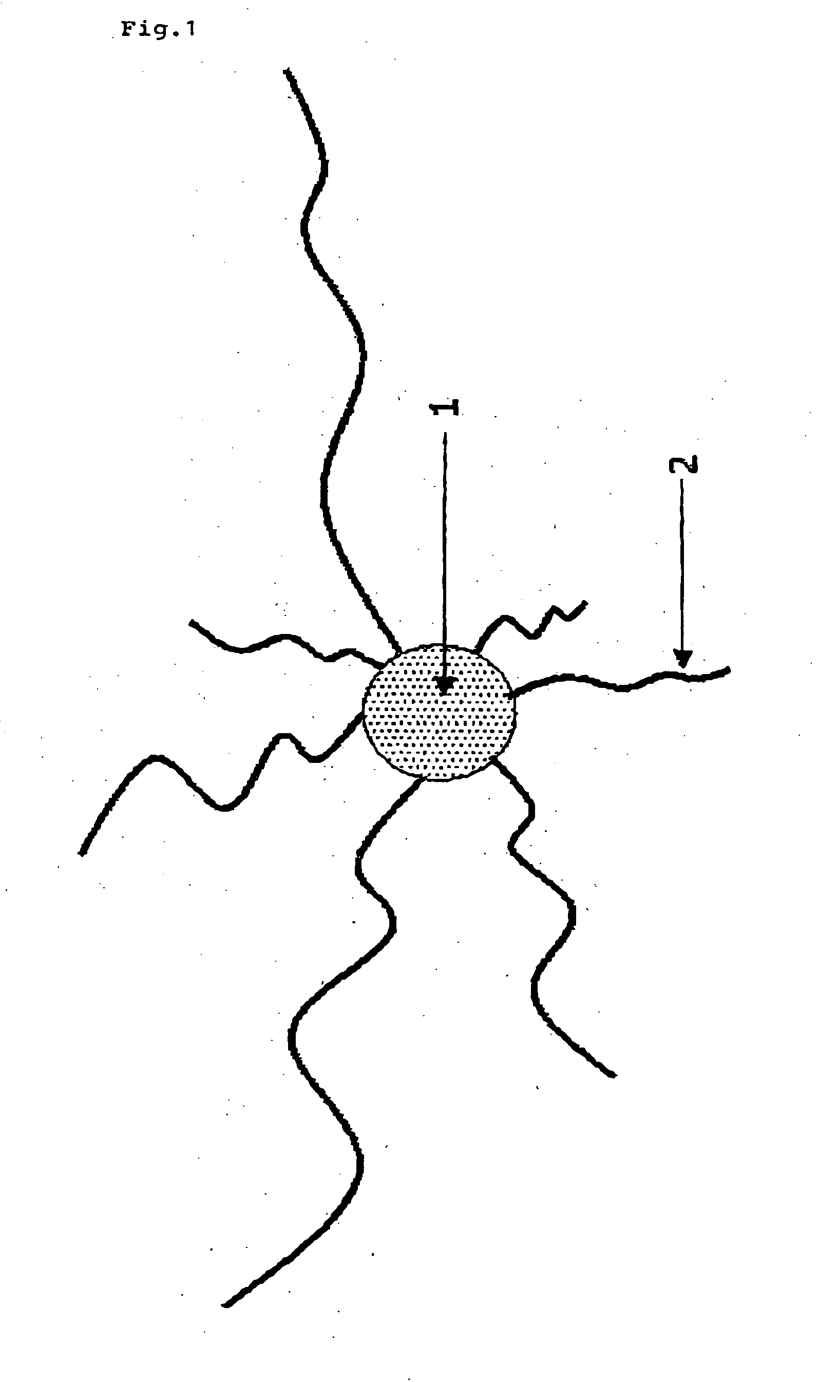 Functional Filler and Resin Composition Containing Same