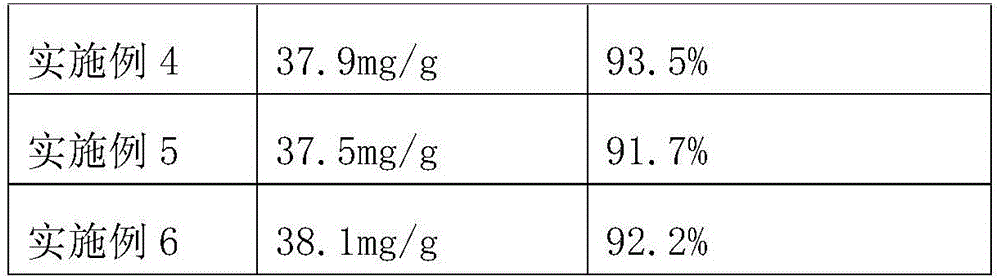 Method for efficiently extracting longan seed polyphenols