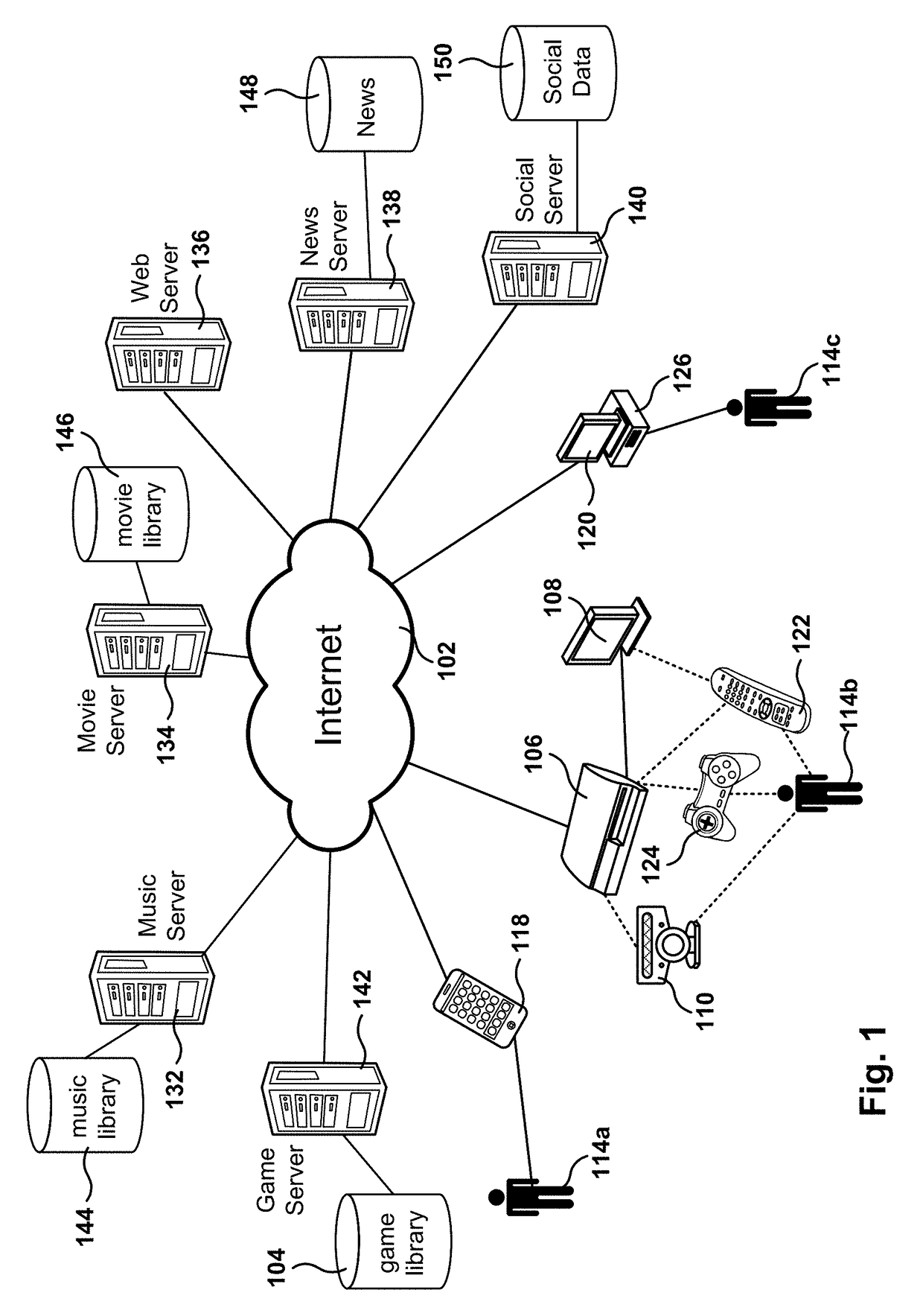 Dynamic denial of service detection and automated safe mitigation