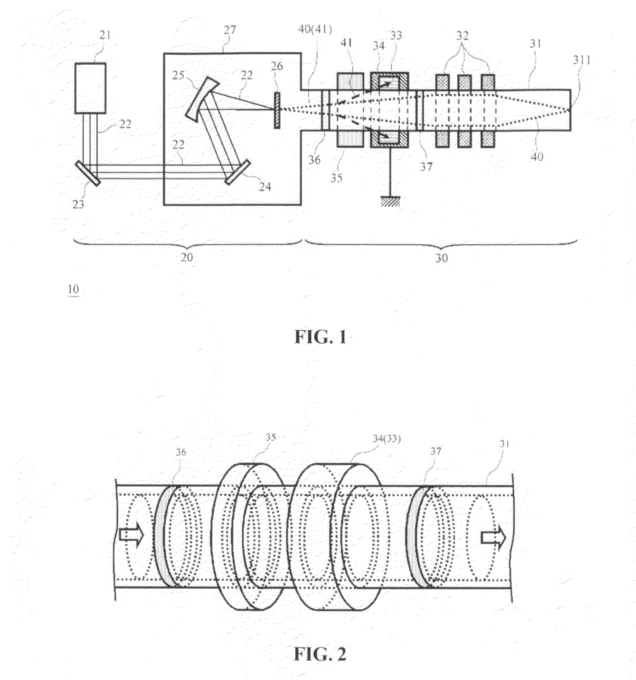 Ion transporter, ion transport method, ion beam irradiator, and medical particle beam irradiator