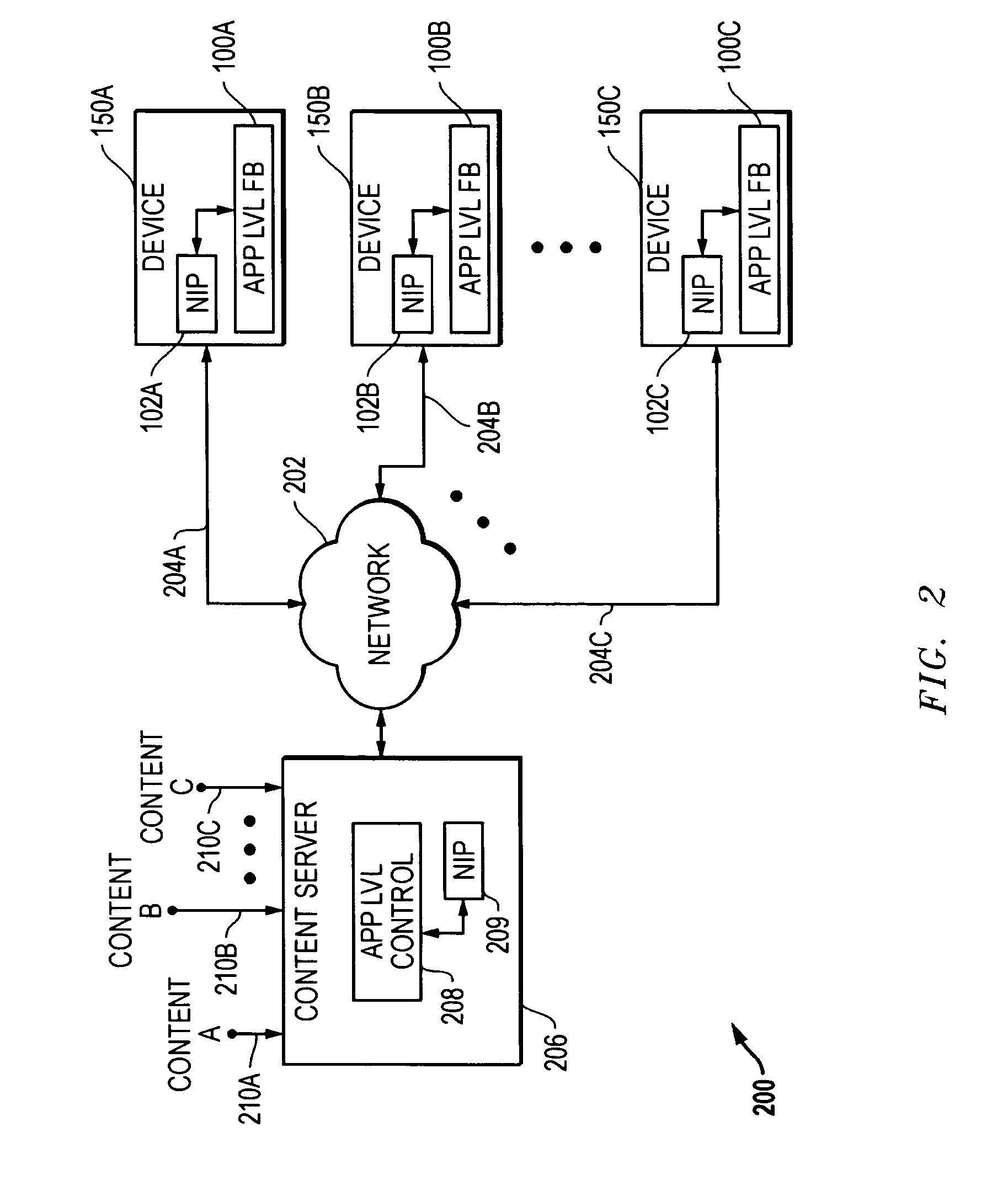 Method for managing network content delivery using client application workload patterns and related systems