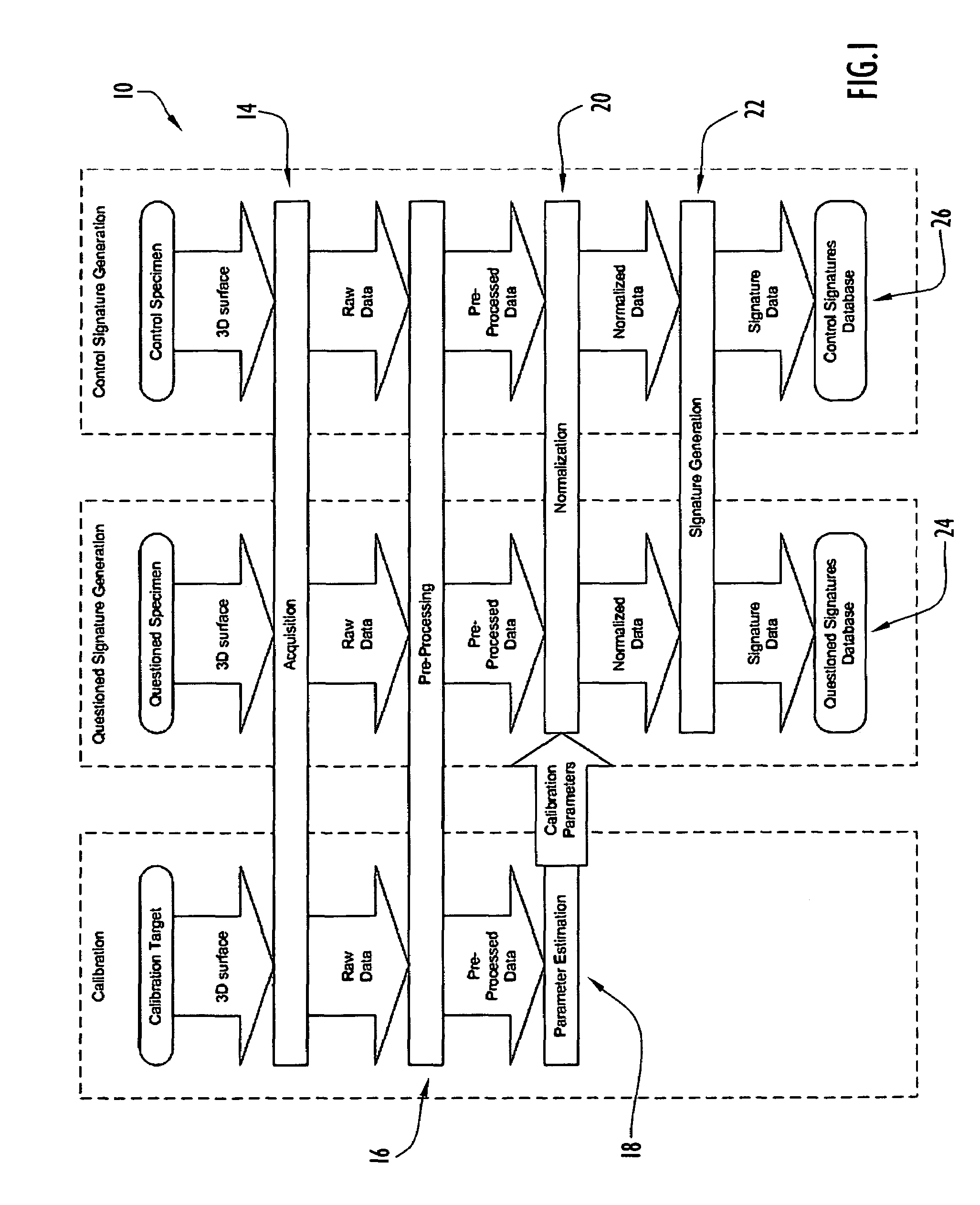 Automated system and method for tool mark analysis