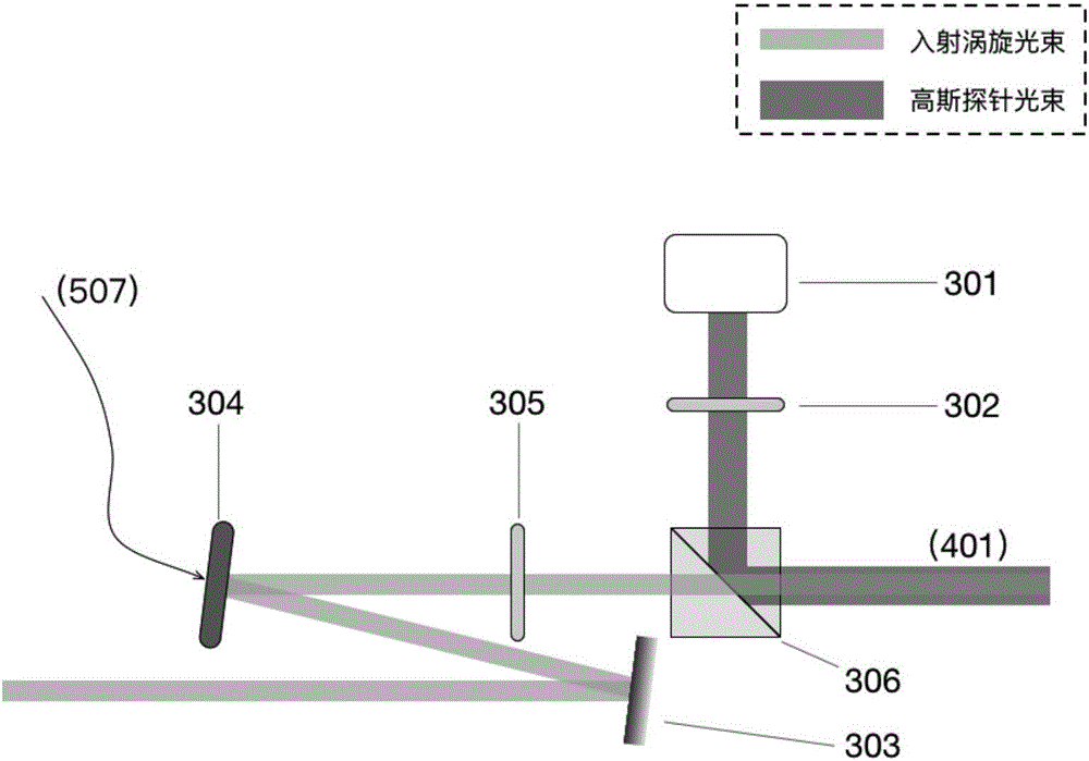 Distorted vortex beam self-adaptive precorrection method and system based on GS algorithm