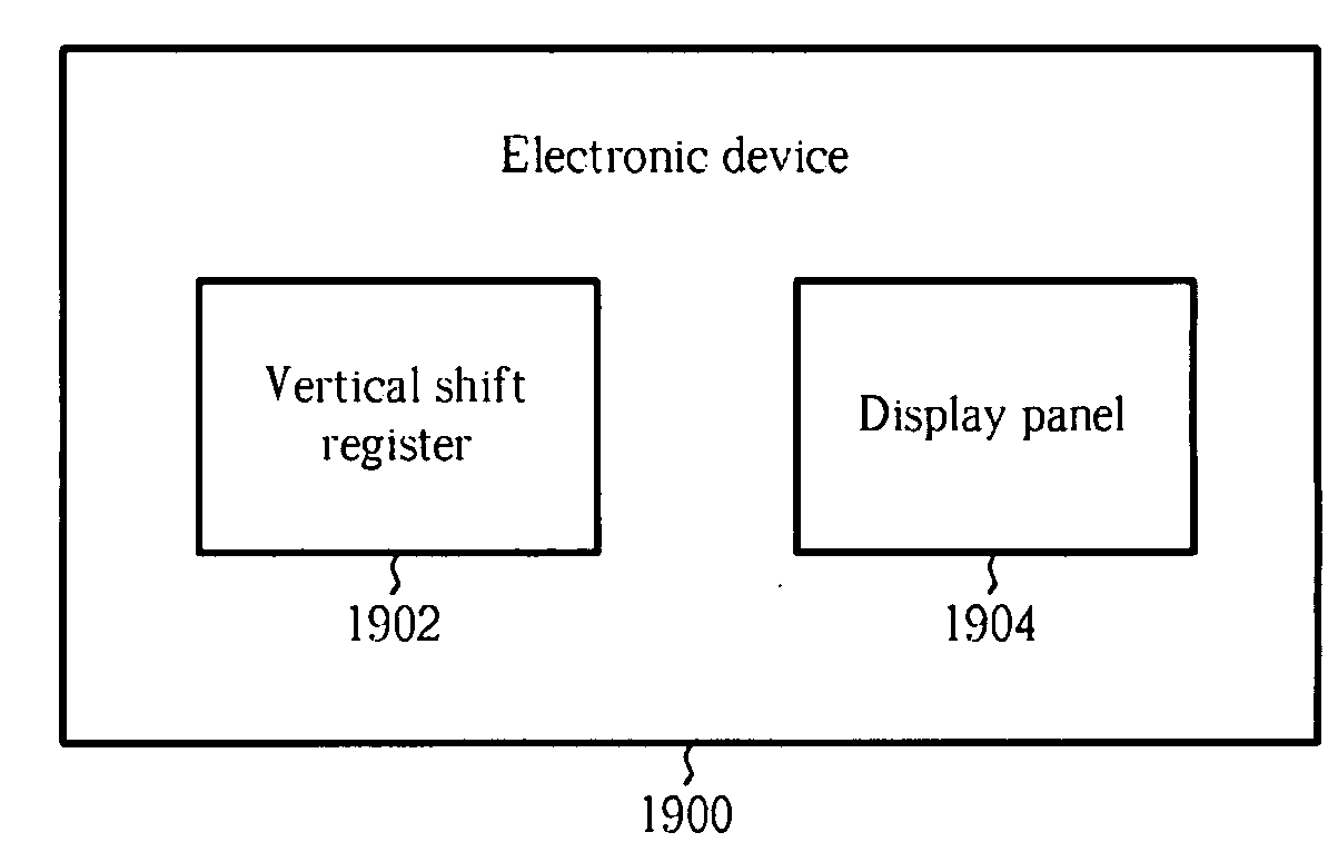 Systems for displaying images by utilizing vertical shift register circuit to generate non-overlapped output signals