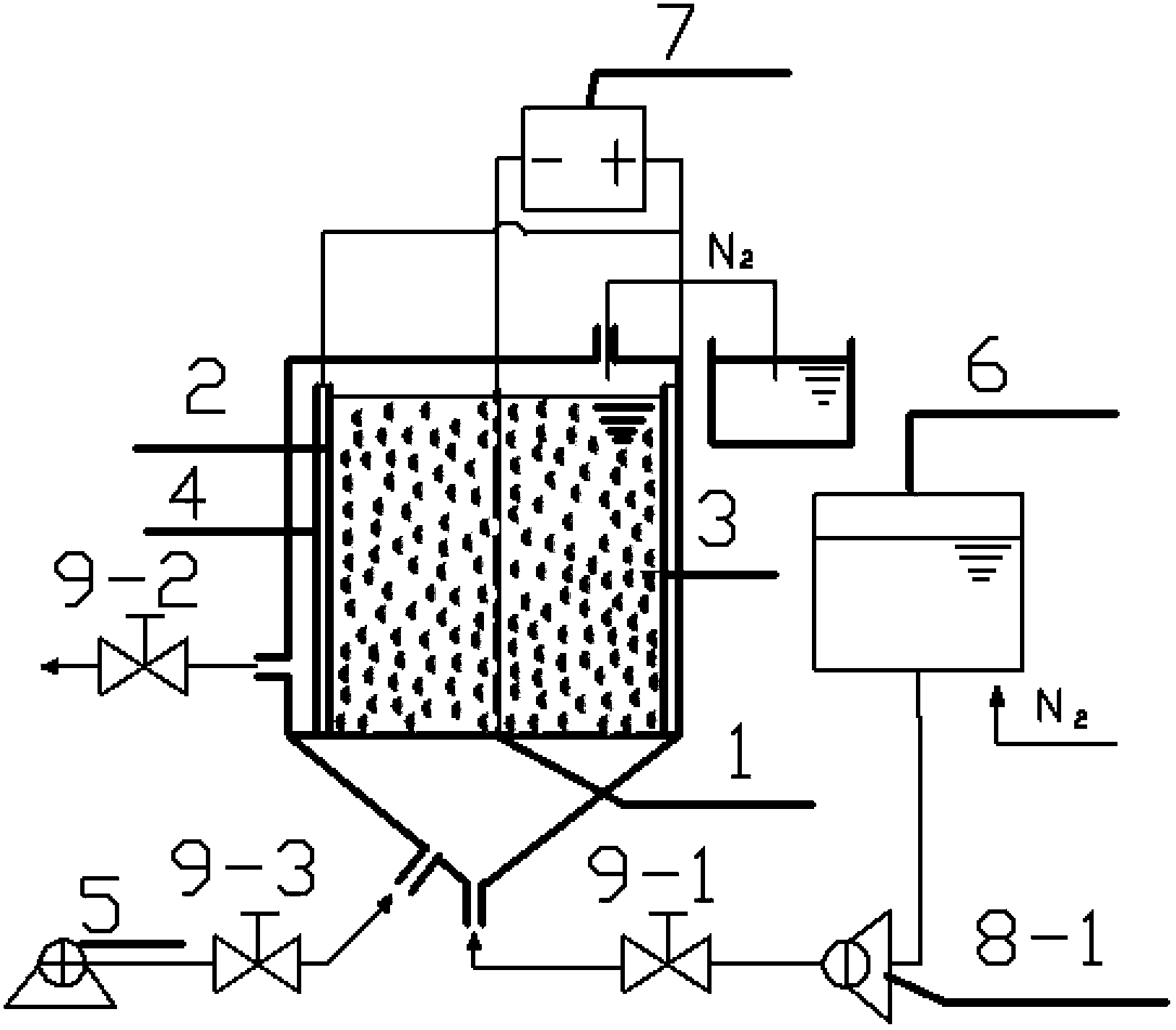 Electrochemical-biological membrane synergistic reactor and application thereof in nitrogen-containing organic wastewater