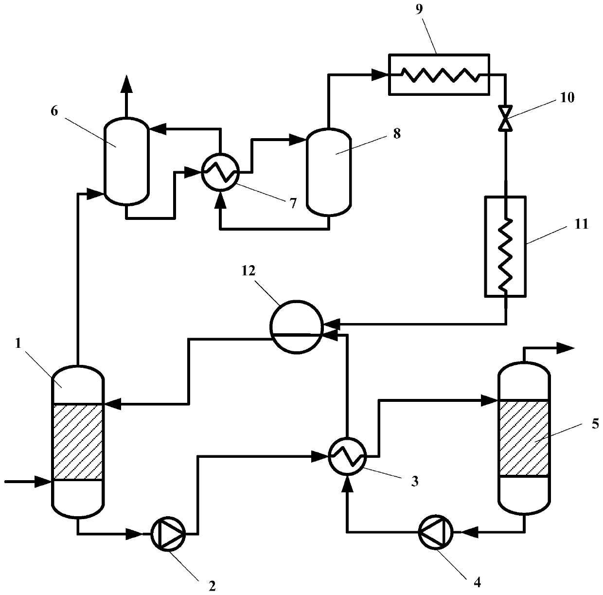 Ammonia-method carbon capture system based on ionic liquid refrigeration cycle