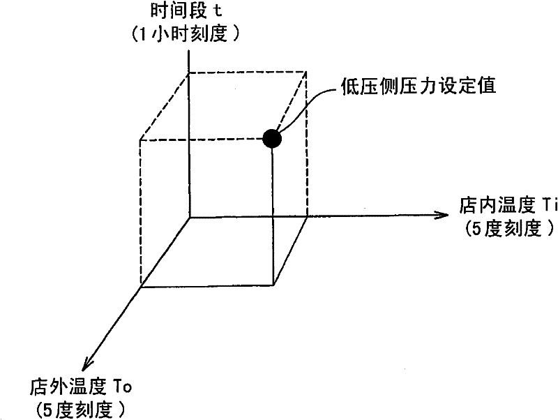 Cooling system