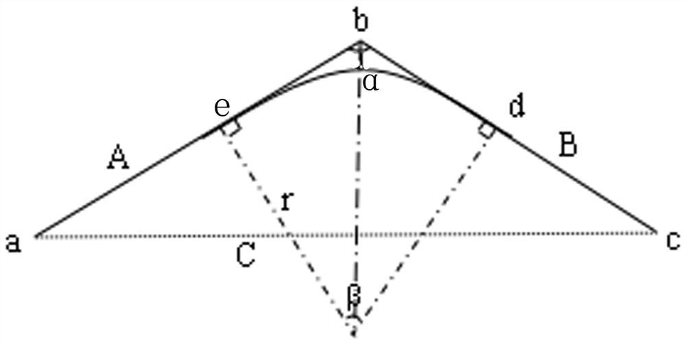 A compound path planning method for an automatic homing chair