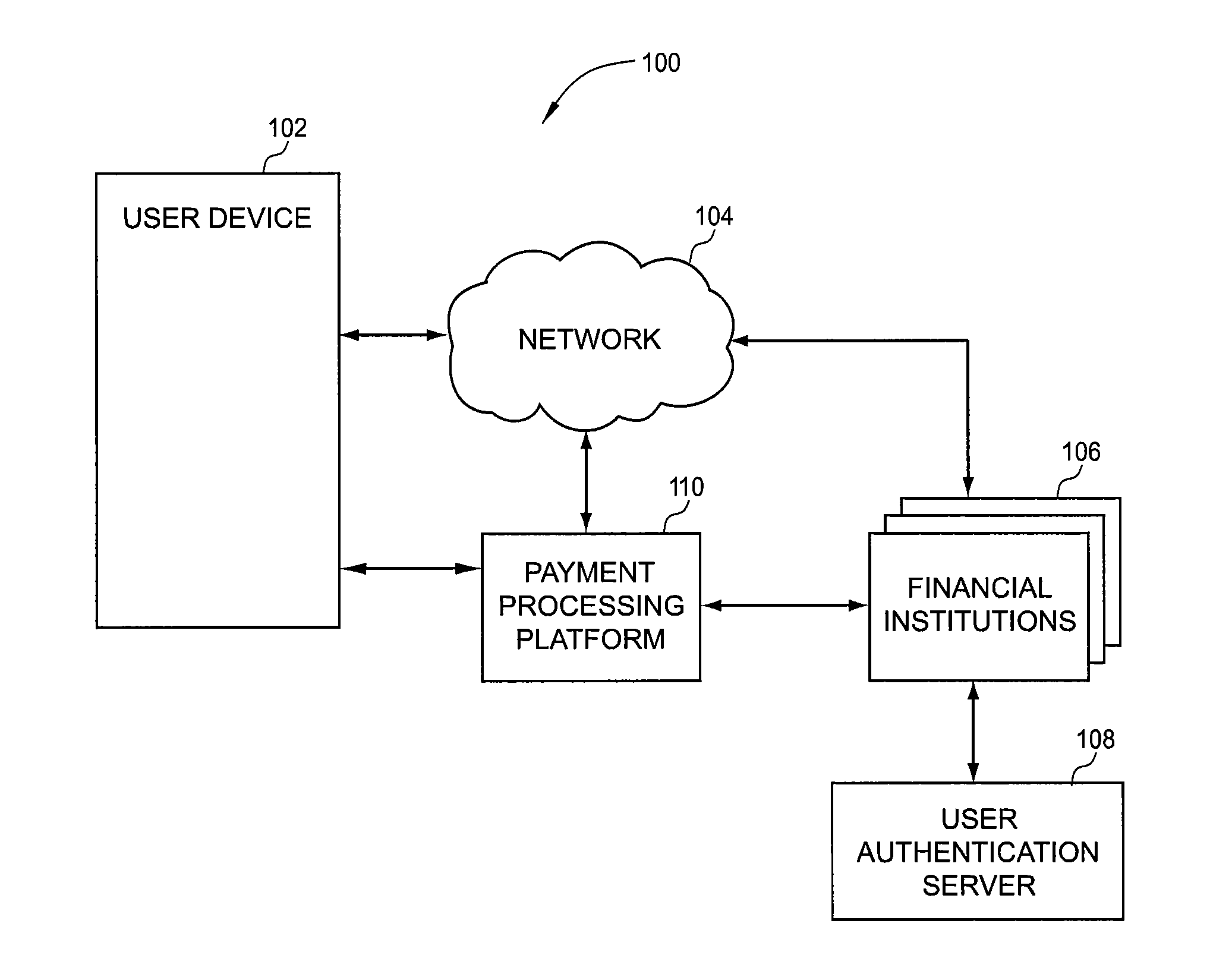 Apparatus and methods for payment transactions using near field communication