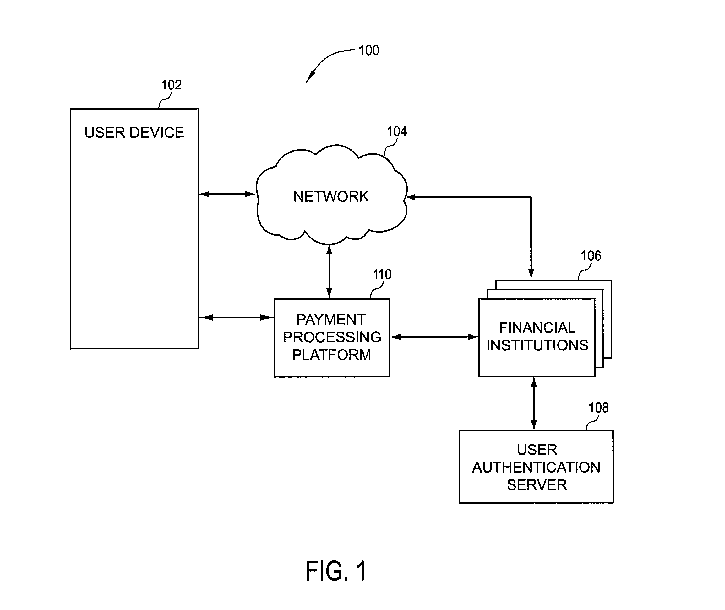 Apparatus and methods for payment transactions using near field communication