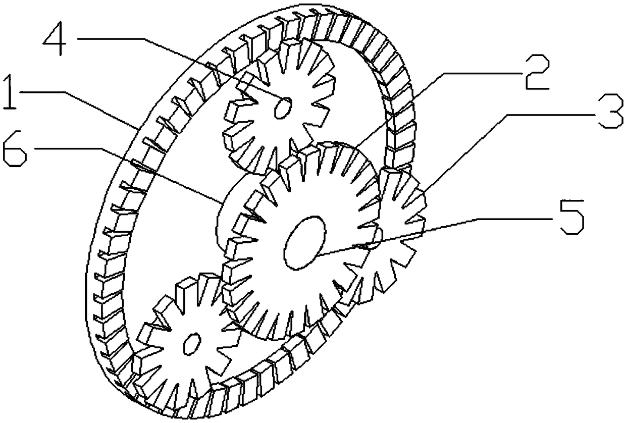 Design method of magnetic type planet gear