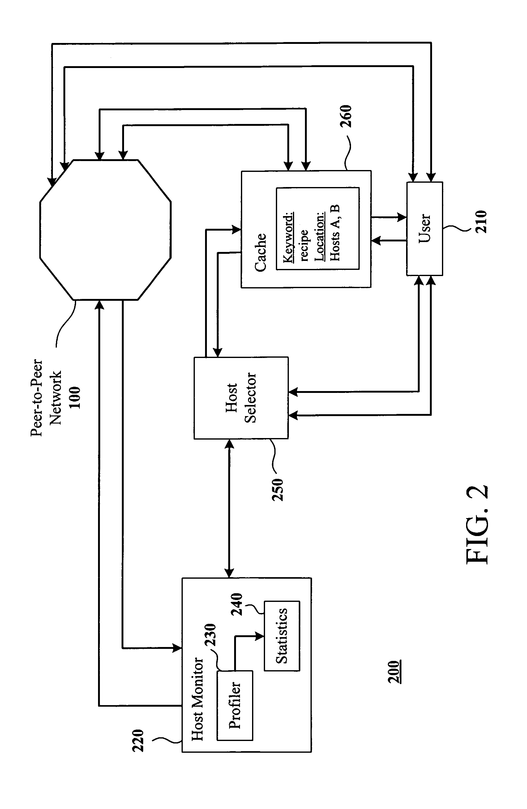 System and method for searching peer-to-peer computer networks by selecting a computer based on at least a number of files shared by the computer