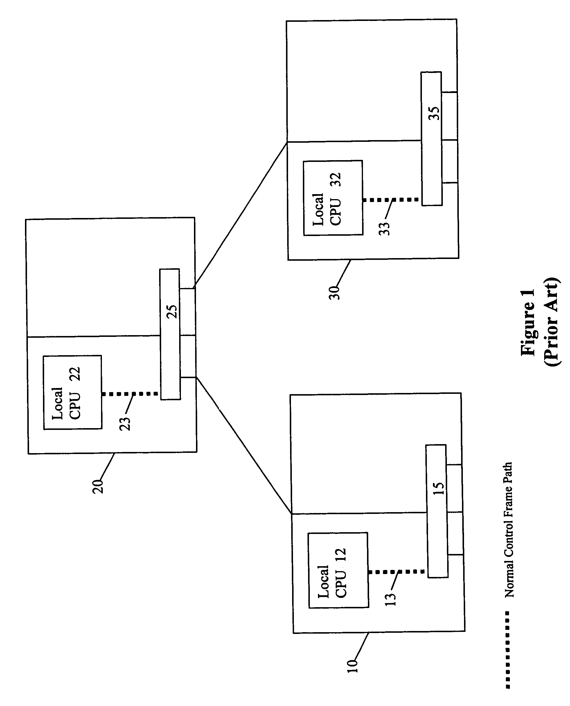 Distributed switch/router silicon engine