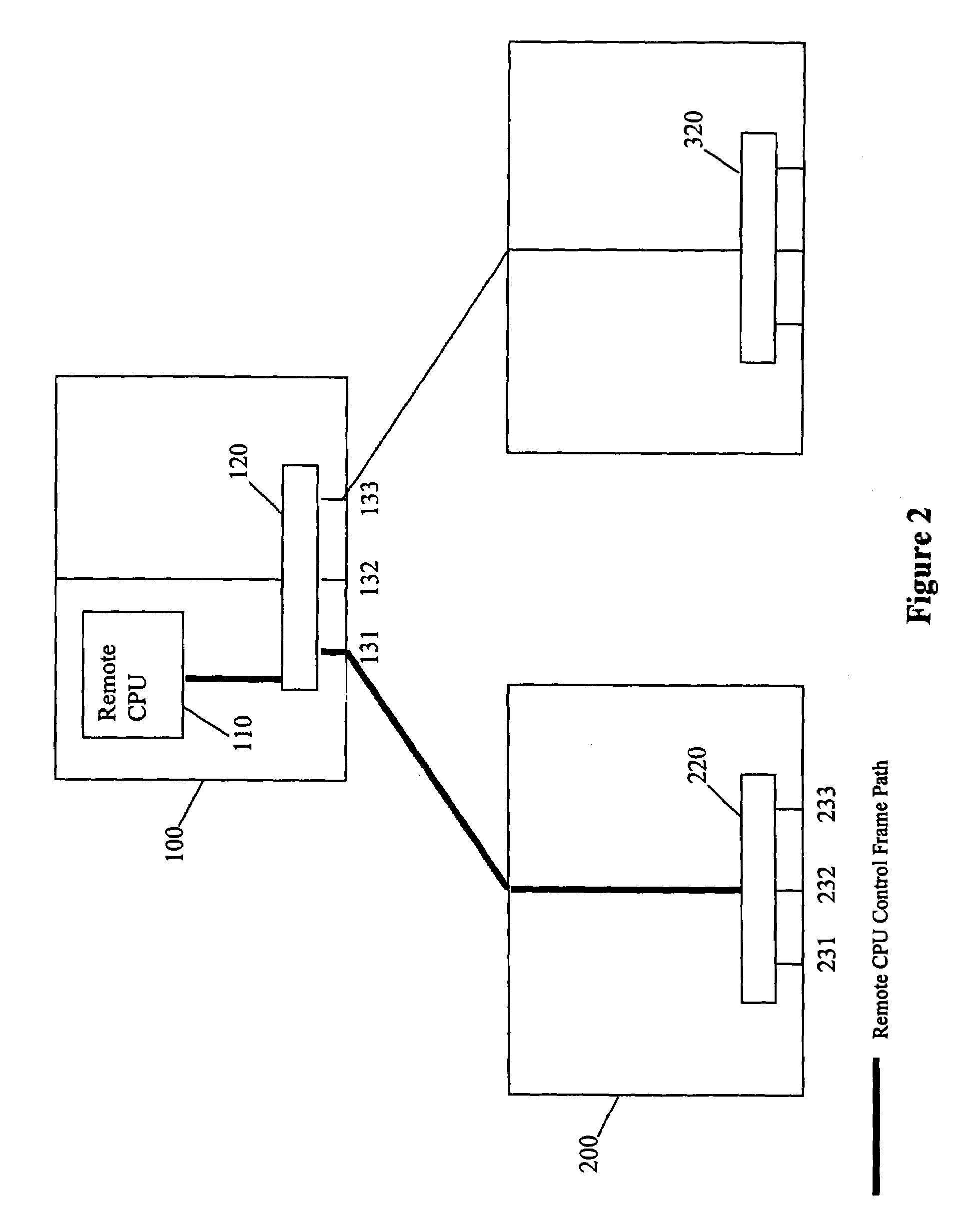 Distributed switch/router silicon engine