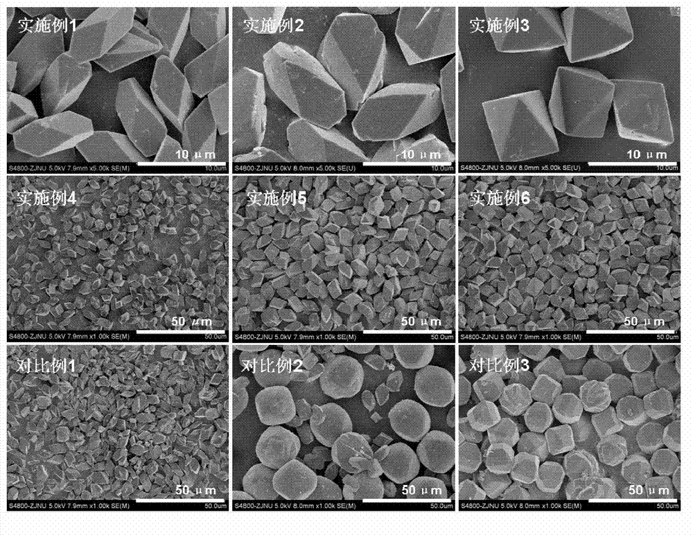 Method for preparing full-silicon DD3R zeolite molecular sieve with pure phase and uniform crystal morphology and size
