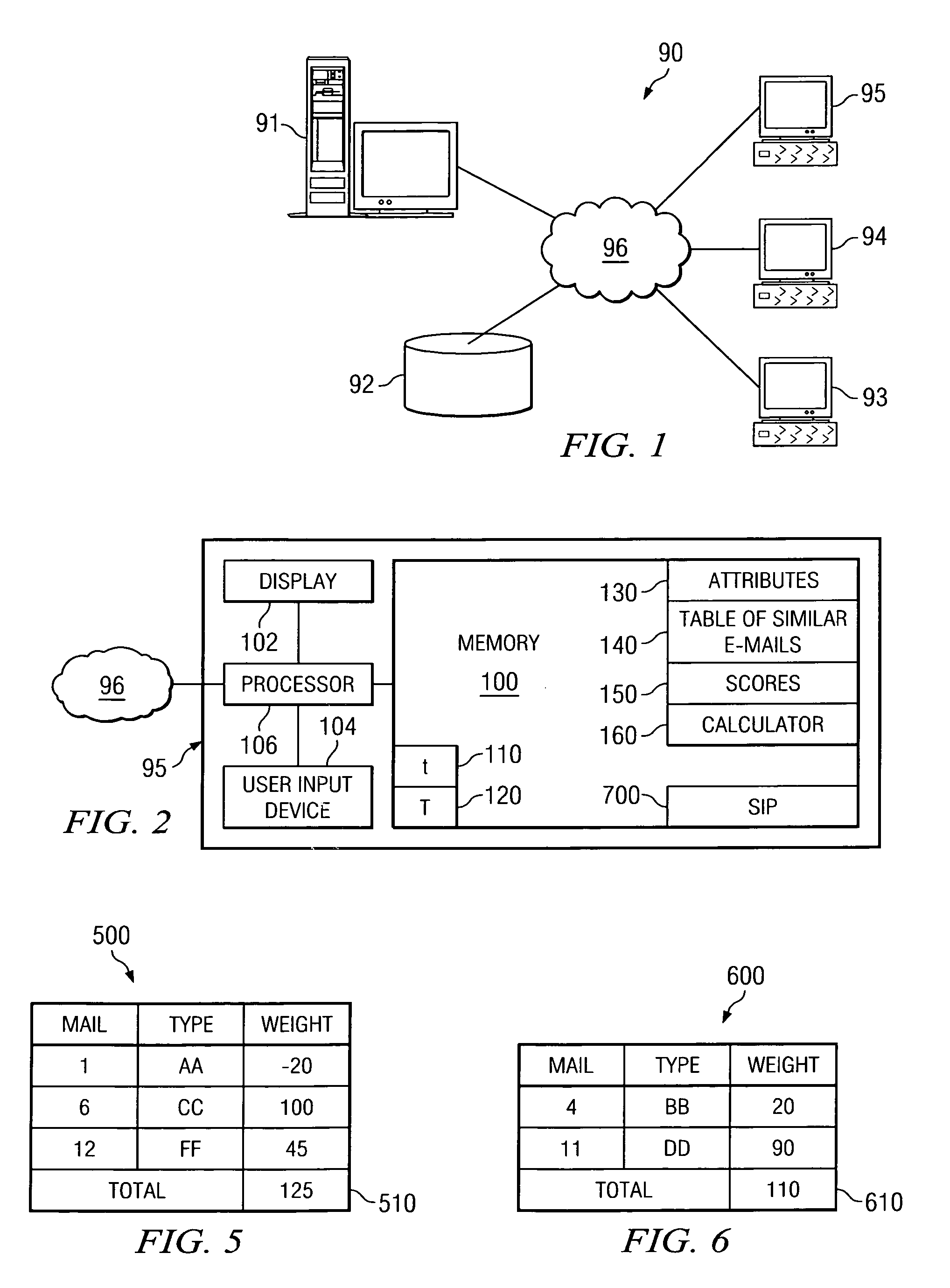 Method and apparatus for scoring unsolicited e-mail