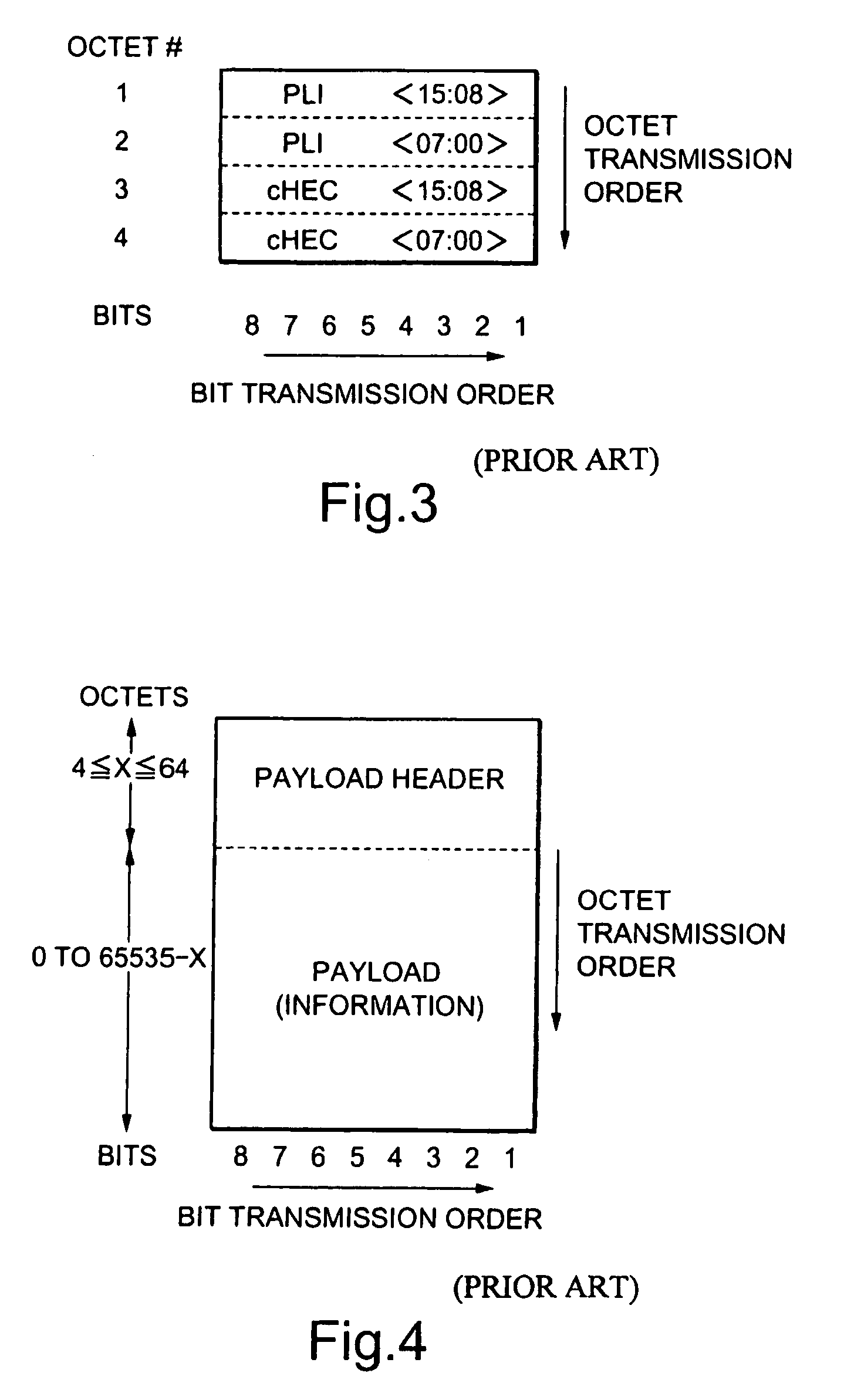Apparatus and method for GFP frame transfer