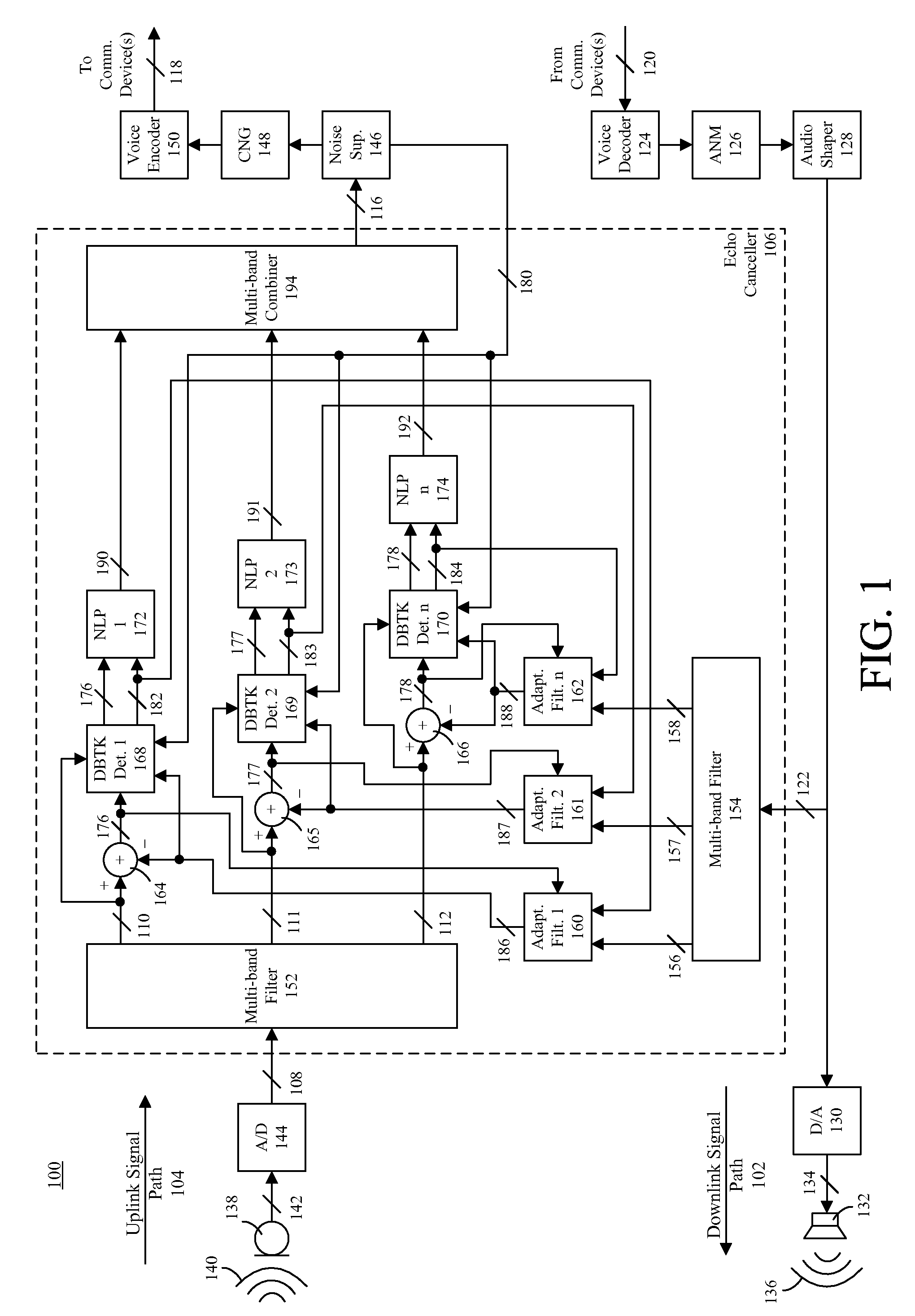 Acoustic echo canceller using multi-band nonlinear processing