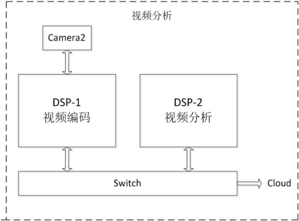 Elevator condition monitoring and displaying system