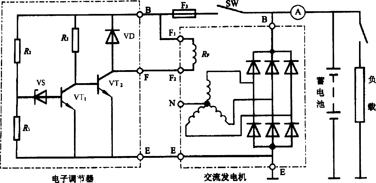 Microcomputer-controlled phase-shift pulse triggering voltage-stabilizing apparatus of permanent magnet generator