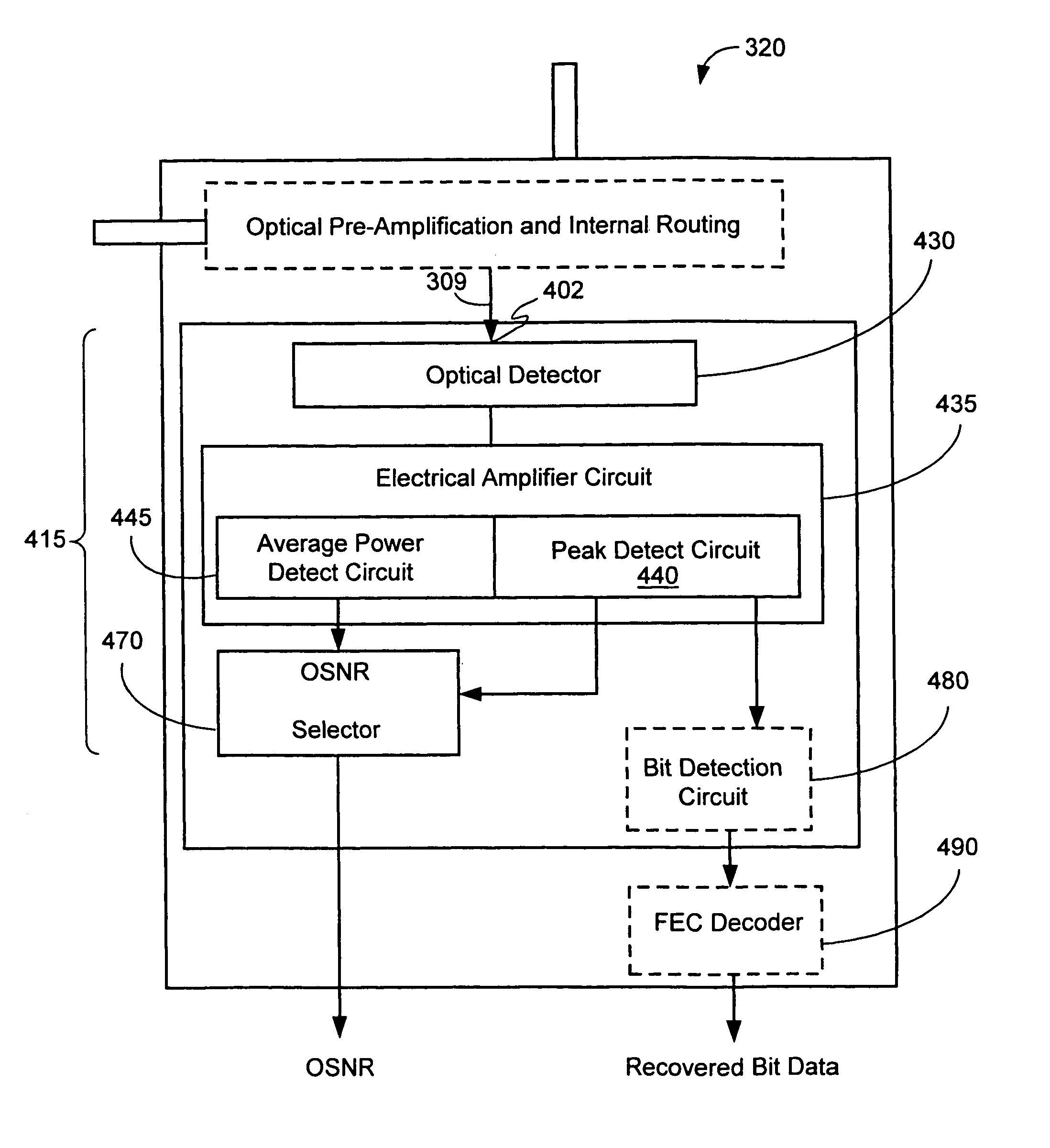 System and method for monitoring OSNR in an optical network