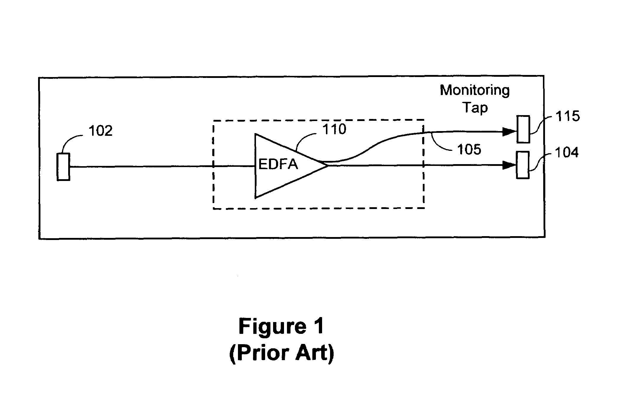 System and method for monitoring OSNR in an optical network