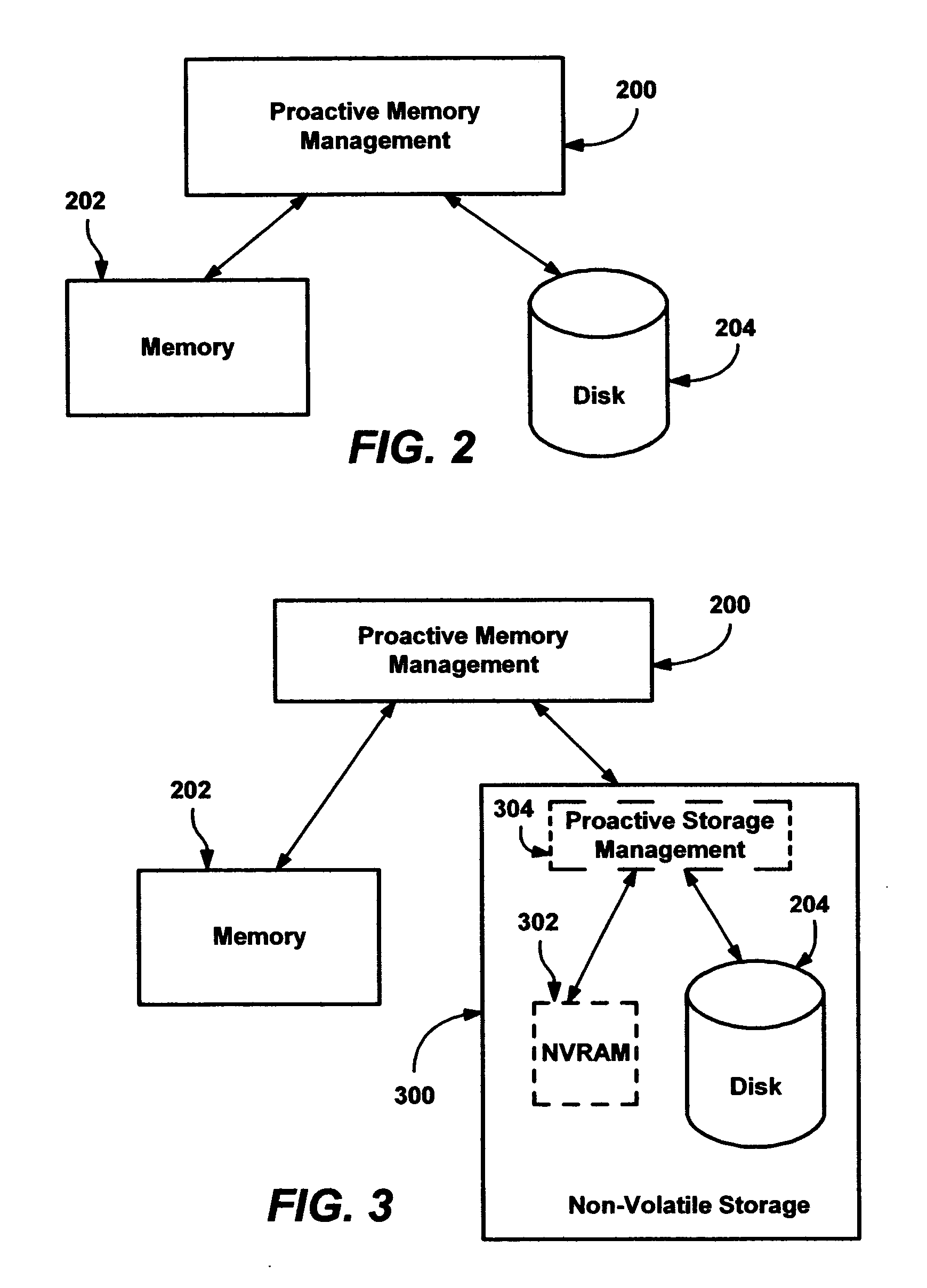 Methods and mechanisms for proactive memory management