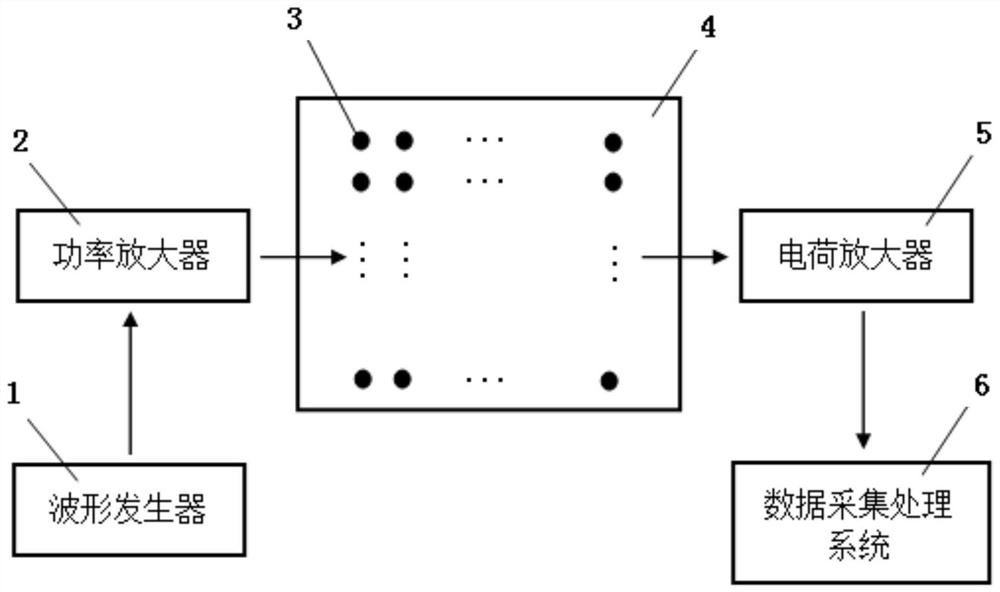 A Damage Probability Imaging Method Based on Guided Waves