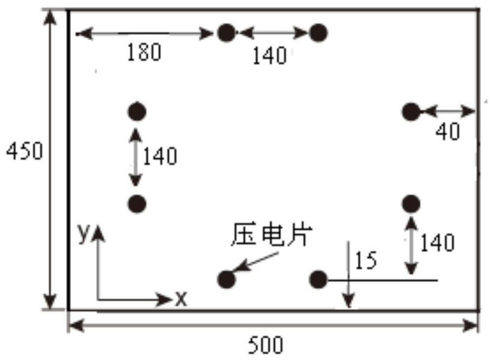 A Damage Probability Imaging Method Based on Guided Waves