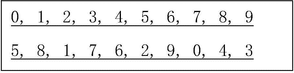 Method and device for generating dynamic picture service url