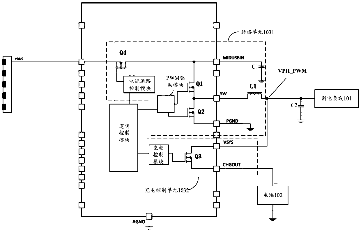 Electronic device and charging method thereof