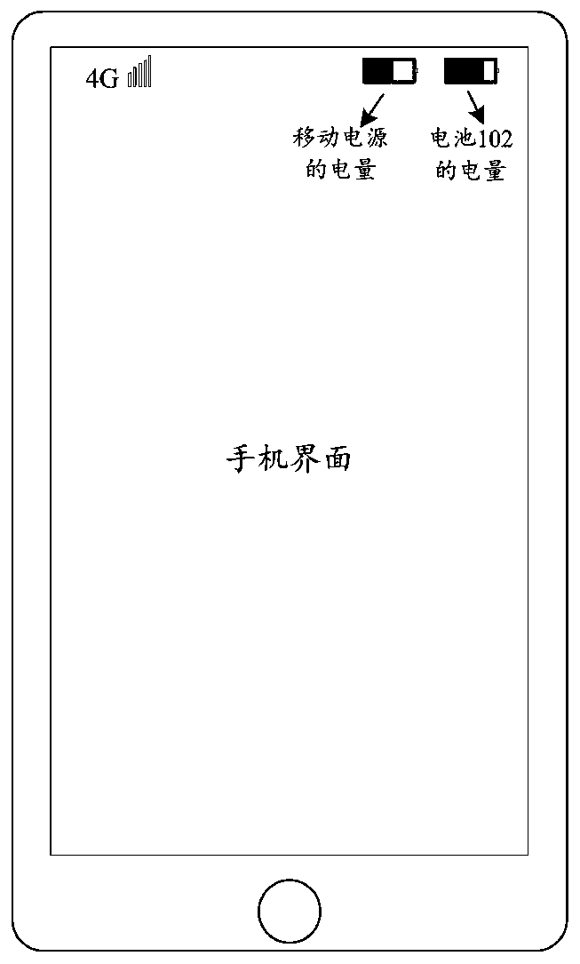 Electronic device and charging method thereof