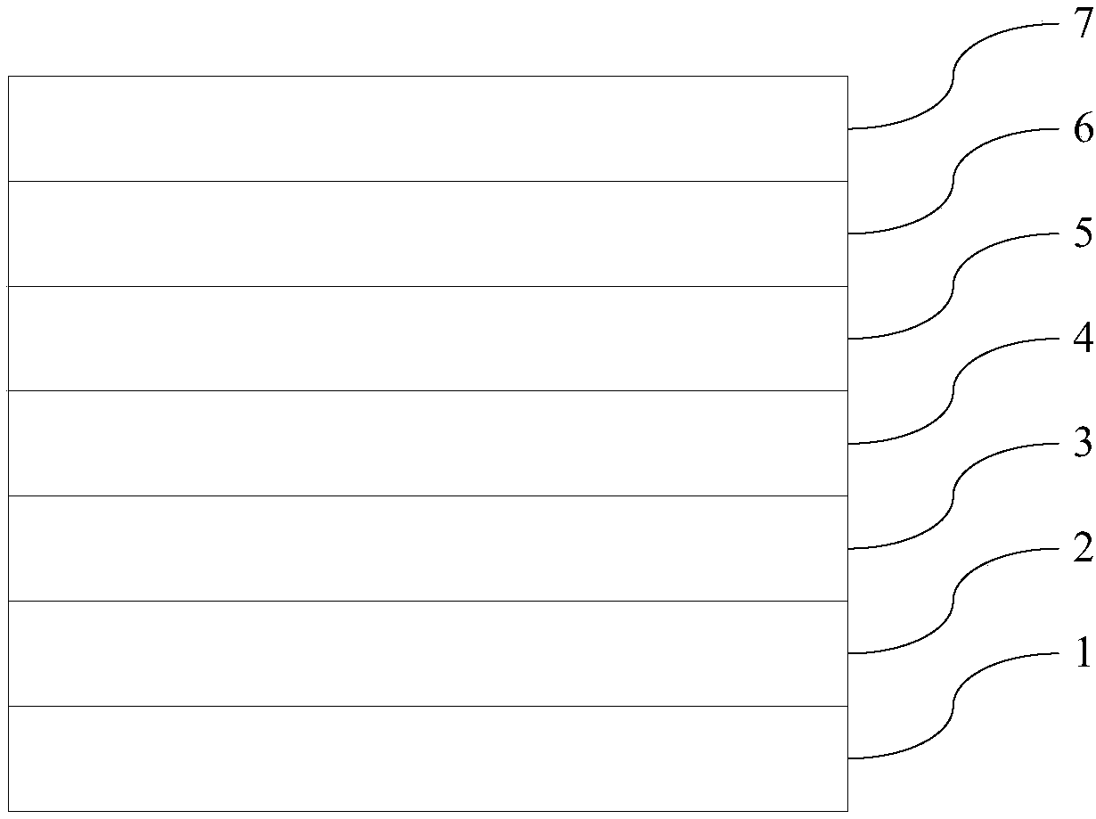 A method of manufacturing a light-emitting diode epitaxial wafer