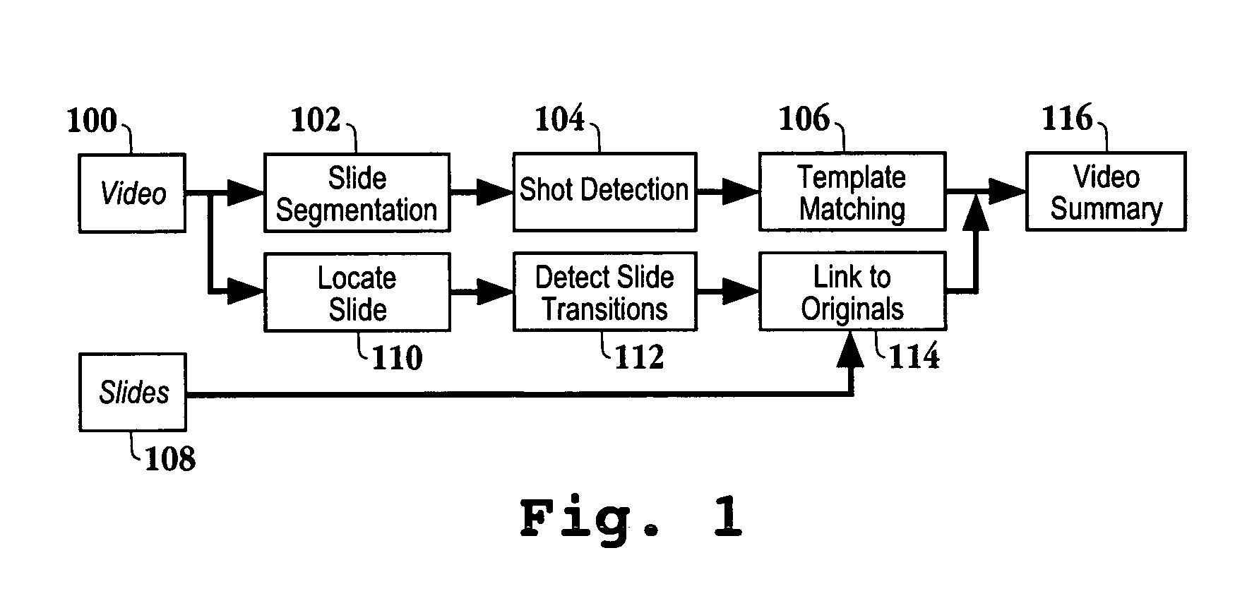 Method and apparatus for summarizing and indexing the contents of an audio-visual presentation